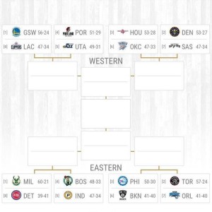 NBA季后赛首轮对阵名单正式出炉  